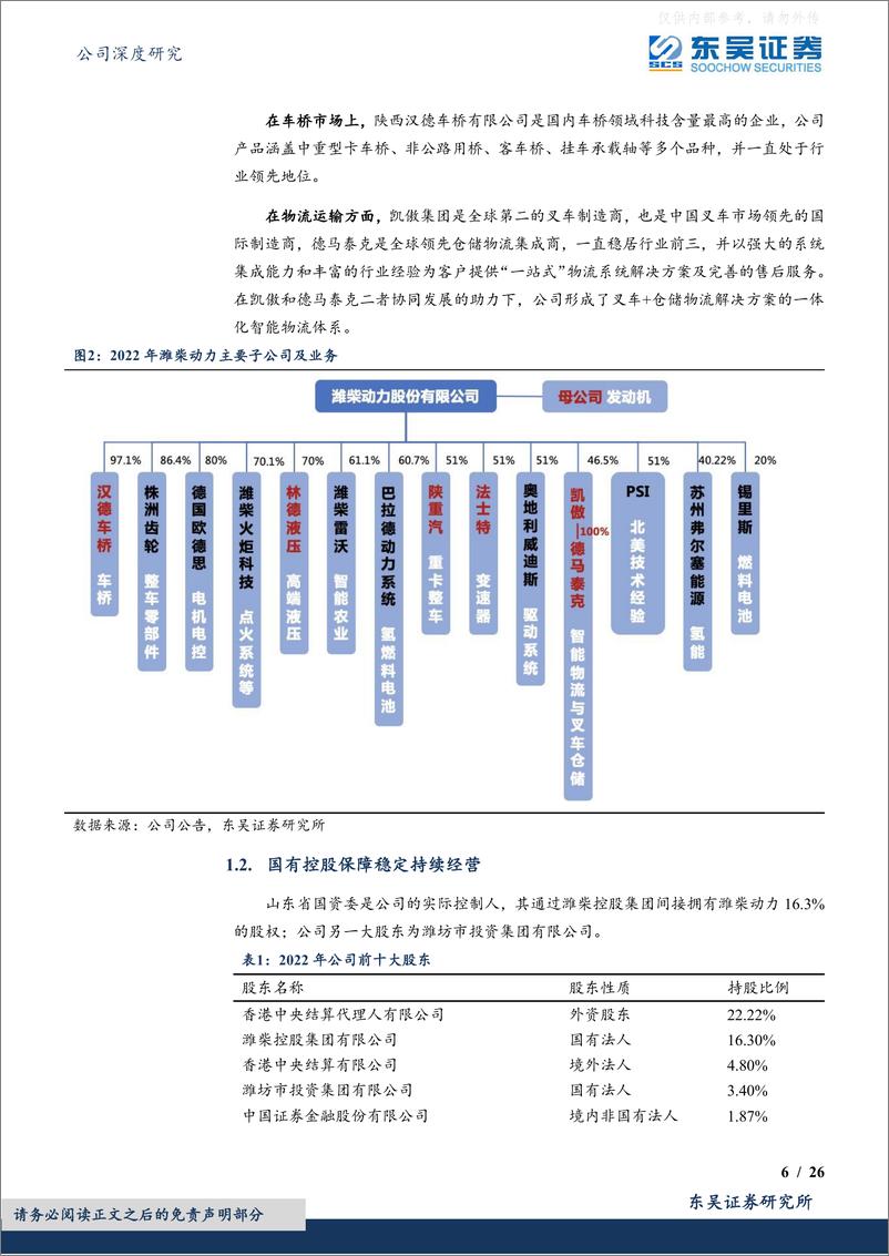 《东吴证券-潍柴动力(000338)深耕主业谋发展，产业整合集大成-230510》 - 第6页预览图