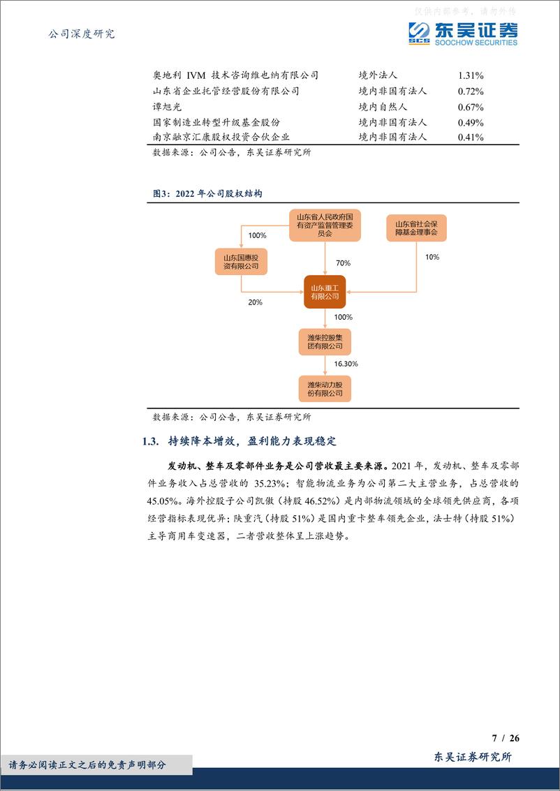 《东吴证券-潍柴动力(000338)深耕主业谋发展，产业整合集大成-230510》 - 第7页预览图