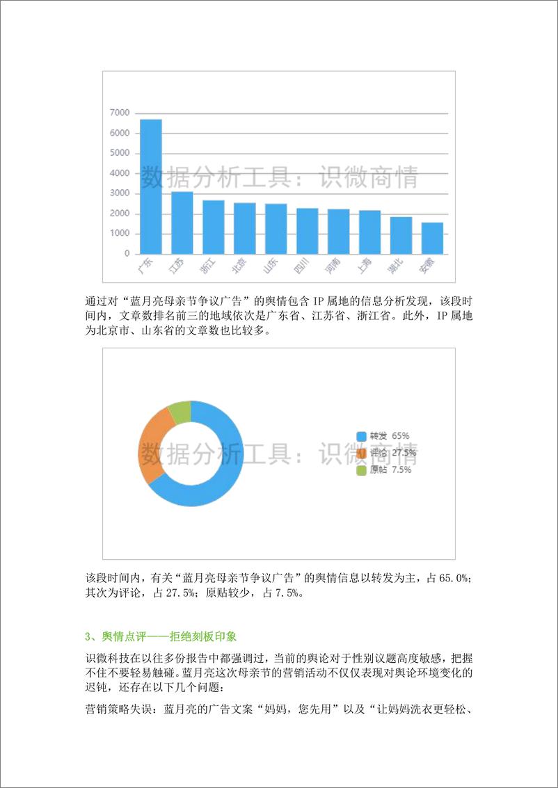 《2024上半年品牌营销失败案例-39页》 - 第6页预览图