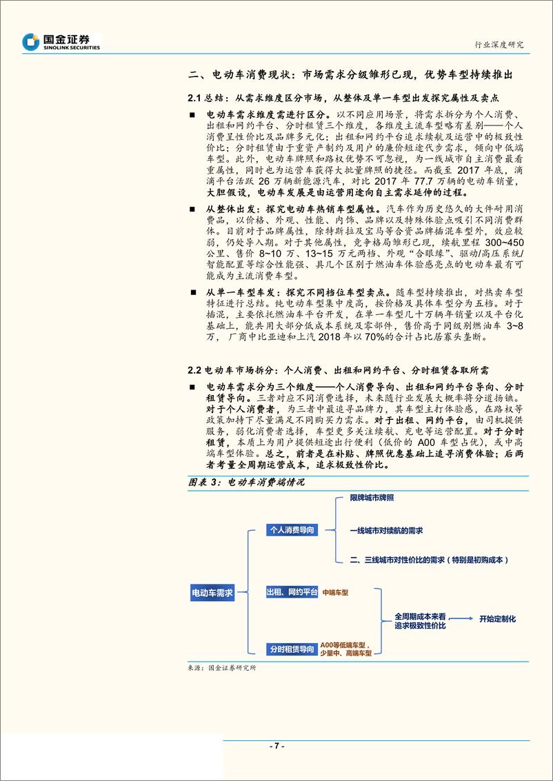 《汽车和汽车零部件行业：由燃油车推演电动车爆款及市场分化趋势-20190123-国金证券-40页》 - 第8页预览图