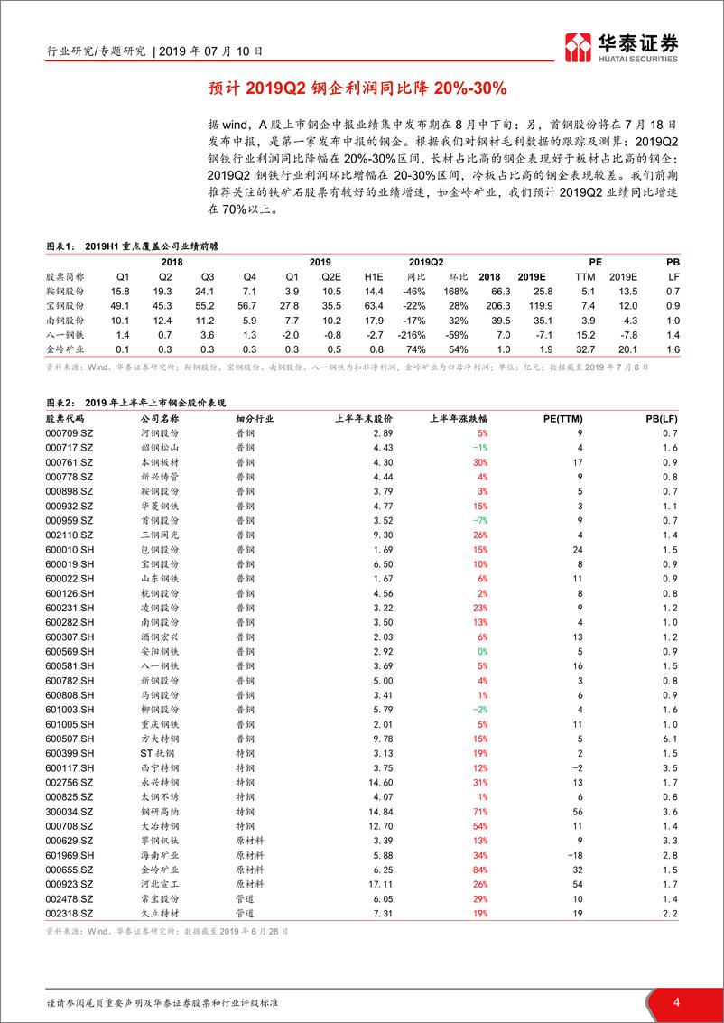 《钢铁行业2019年中报前瞻：预计钢企Q2利润同比降20%~30%-20190710-华泰证券-17页‘》 - 第5页预览图