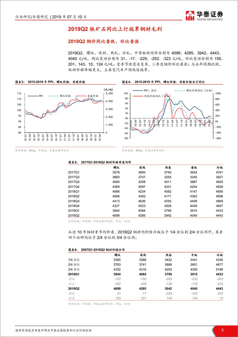 《钢铁行业2019年中报前瞻：预计钢企Q2利润同比降20%~30%-20190710-华泰证券-17页‘》 - 第6页预览图