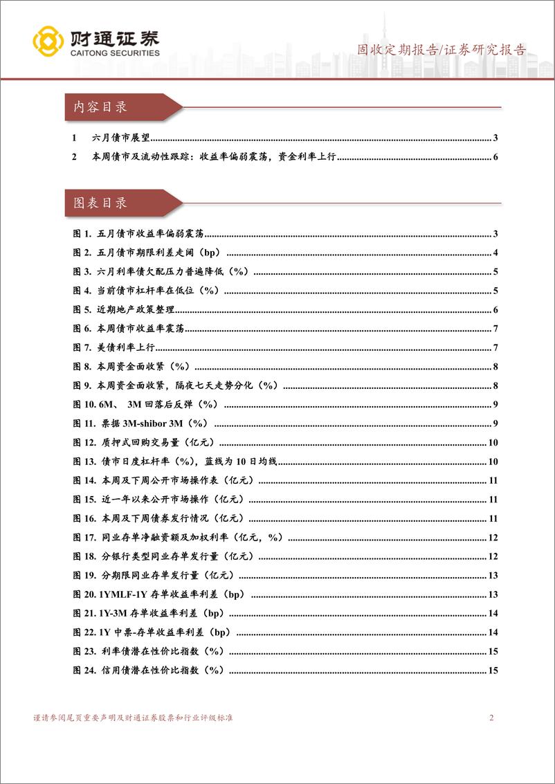 《六月债市展望-240602-财通证券-16页》 - 第2页预览图