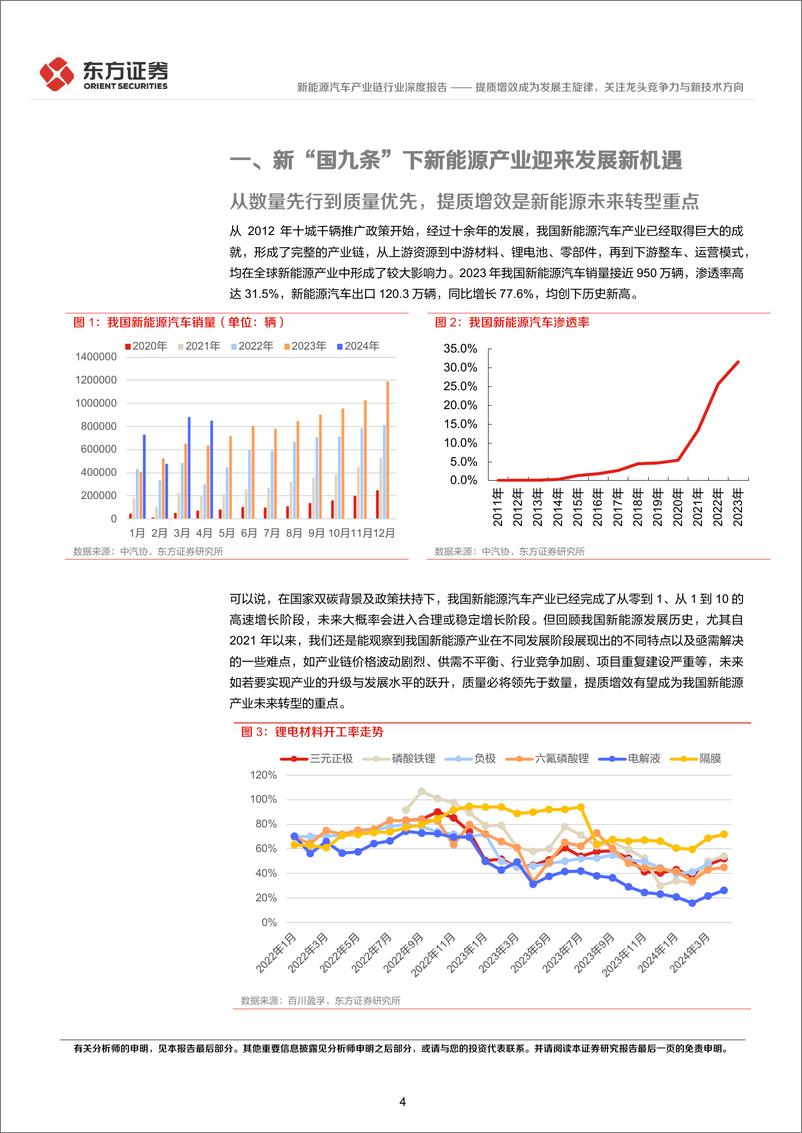 《东方证券-新能源汽车行业长期投资逻辑专题研究：提质增效成为发展主旋律，关注龙头竞争力与新技术方向》 - 第4页预览图