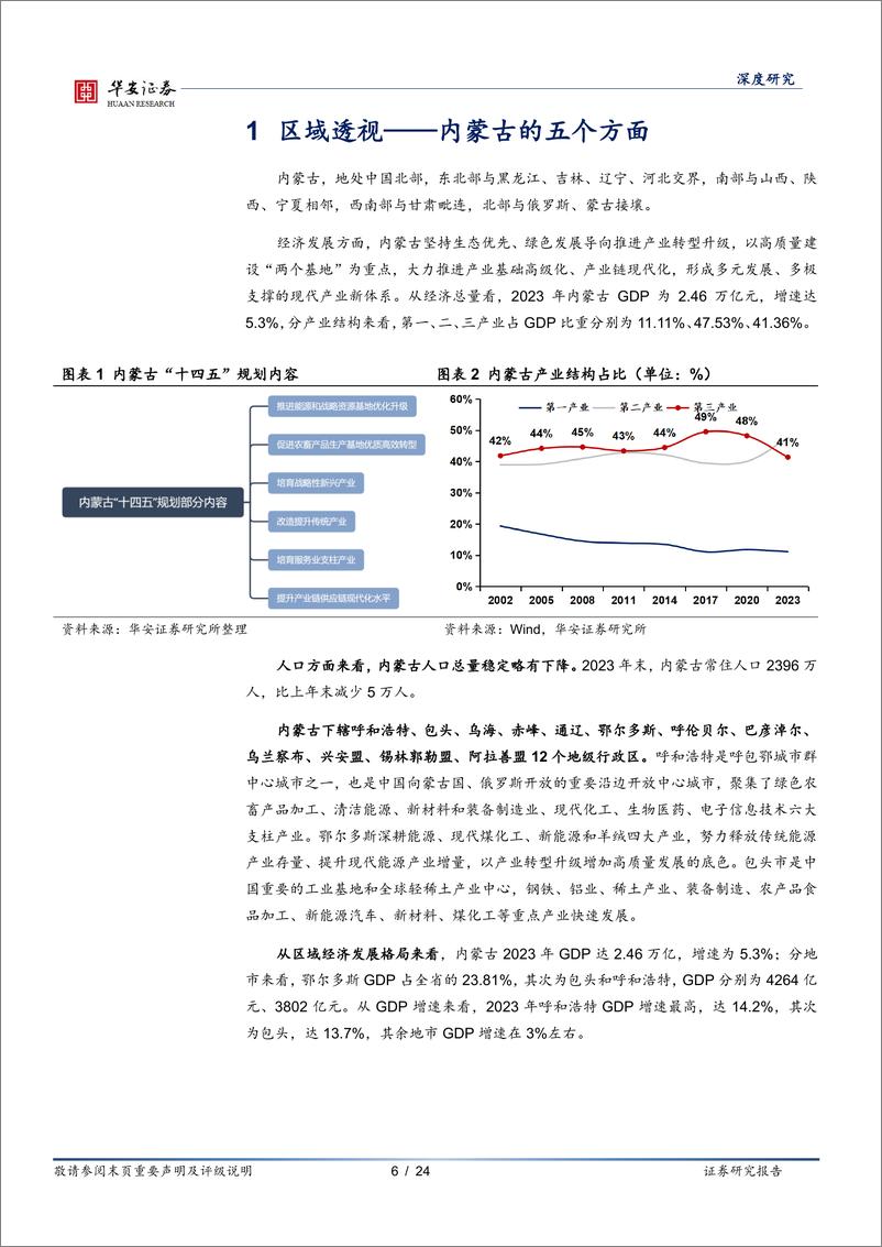 《银行地方志(二十四)：内蒙古区域性银行全景图-240323-华安证券-24页》 - 第6页预览图