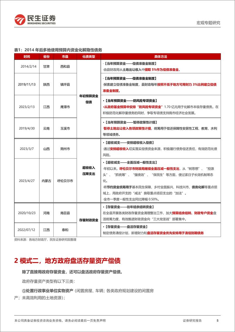 《化债系列研究（一）：地方化债，能力和空间-20230728-民生证券-15页》 - 第6页预览图