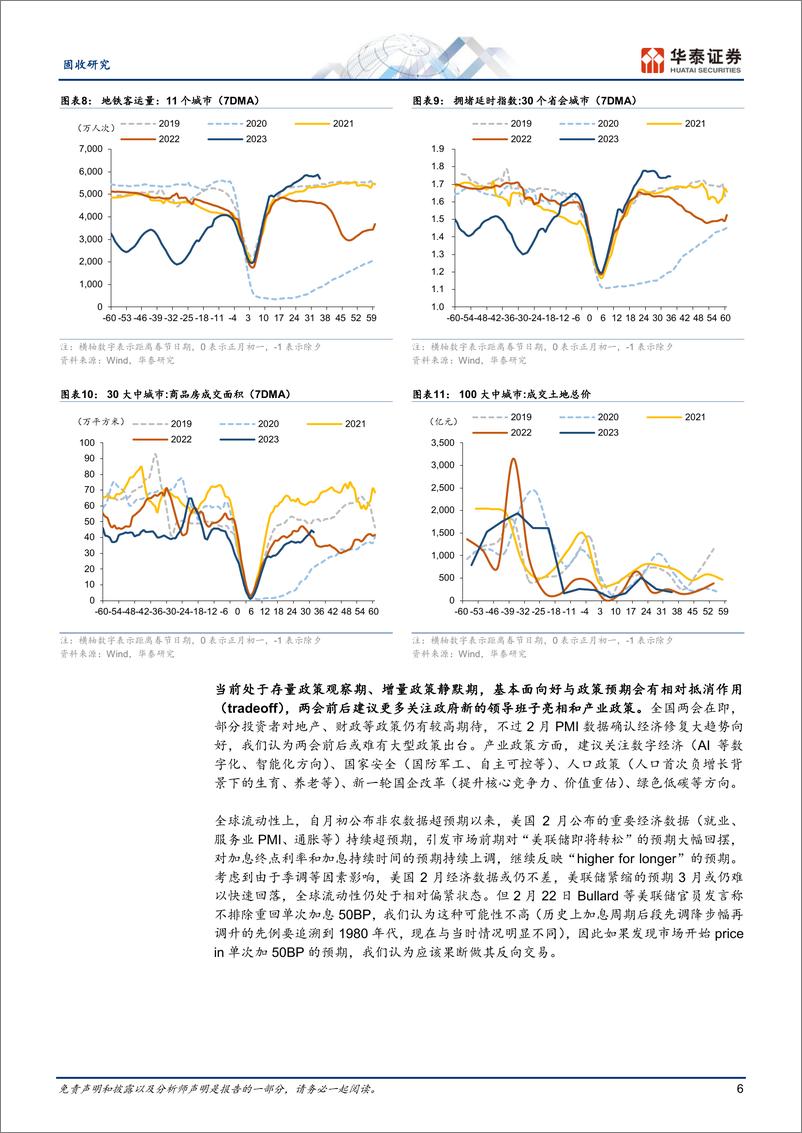 《固定收益月报：周期断趋势，政策定波动-20230303-华泰证券-25页》 - 第7页预览图