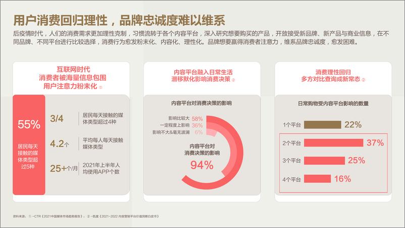 《2022今日头条营销价值洞察报告-凯度x巨量算数-60页》 - 第7页预览图
