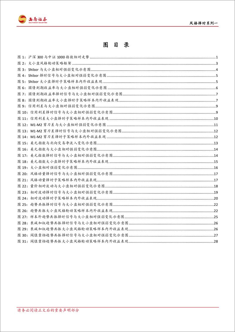 《风格择时系列一：审时度势，趋势共振量化大小盘风格轮动策略-240522-西南证券-35页》 - 第3页预览图