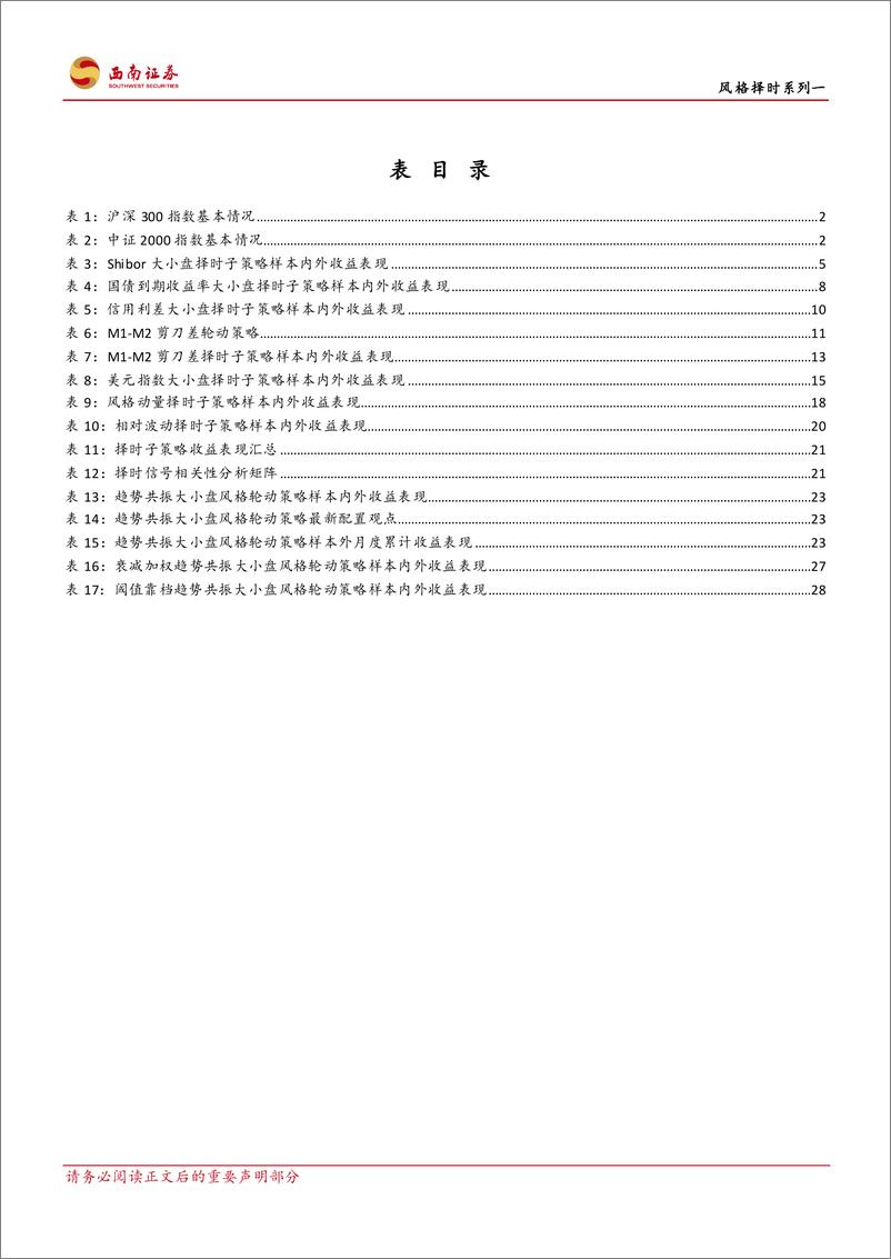 《风格择时系列一：审时度势，趋势共振量化大小盘风格轮动策略-240522-西南证券-35页》 - 第4页预览图