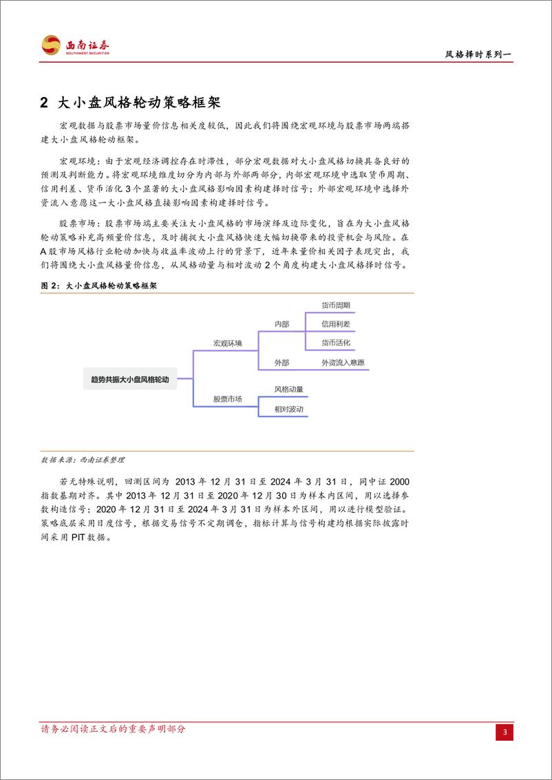 《风格择时系列一：审时度势，趋势共振量化大小盘风格轮动策略-240522-西南证券-35页》 - 第7页预览图