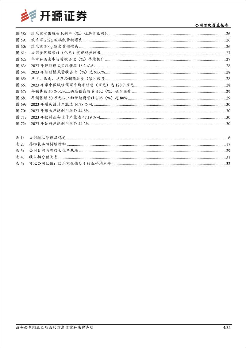 《深度报告-20240331-开源证券-欢乐家-300997.SZ-公司首次覆盖报双轮驱动稳扎基本多元布局注入新动353mb》 - 第4页预览图