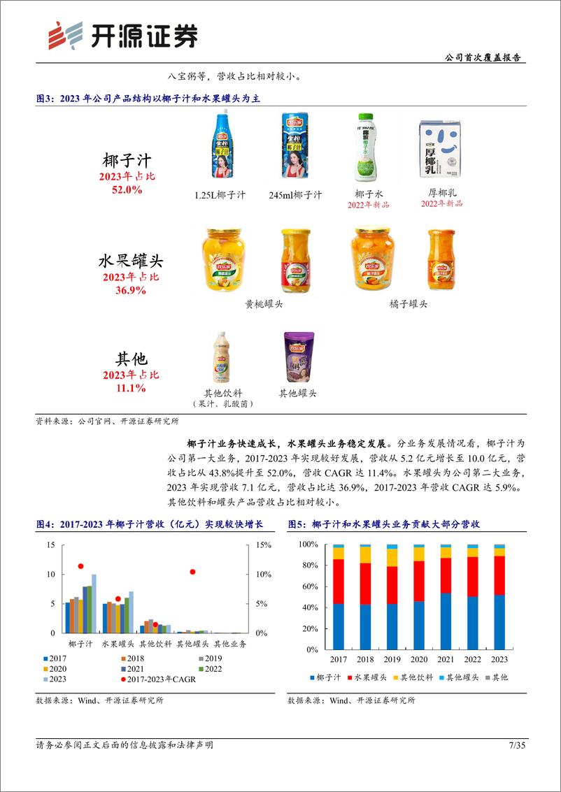 《深度报告-20240331-开源证券-欢乐家-300997.SZ-公司首次覆盖报双轮驱动稳扎基本多元布局注入新动353mb》 - 第7页预览图