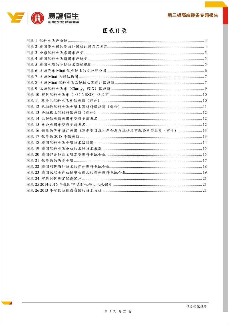 《高端装备行业专题报告：解构燃料电池产业链，海外优势显著，国产加速突围-20190610-广证恒生-26页》 - 第4页预览图