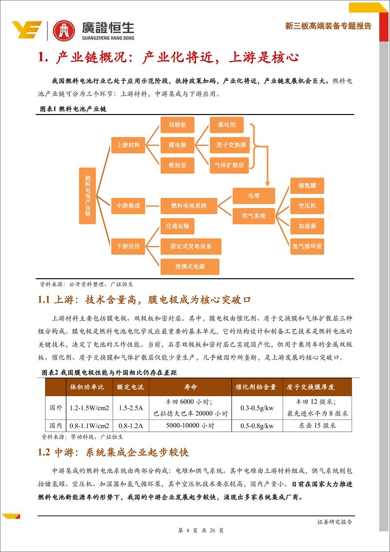 《高端装备行业专题报告：解构燃料电池产业链，海外优势显著，国产加速突围-20190610-广证恒生-26页》 - 第5页预览图