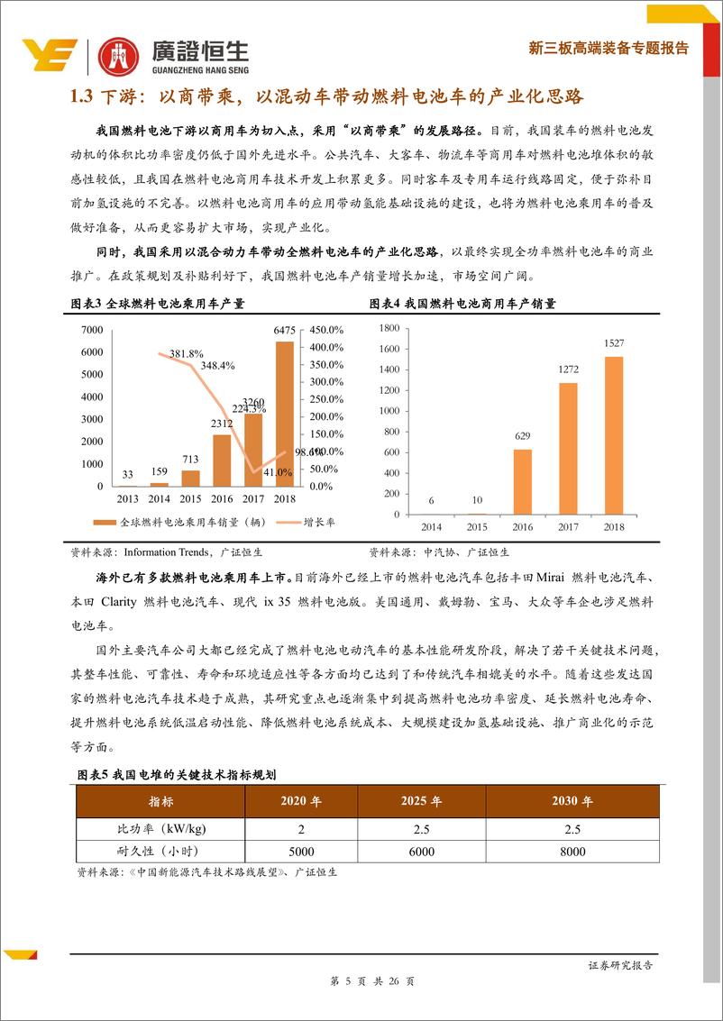 《高端装备行业专题报告：解构燃料电池产业链，海外优势显著，国产加速突围-20190610-广证恒生-26页》 - 第6页预览图