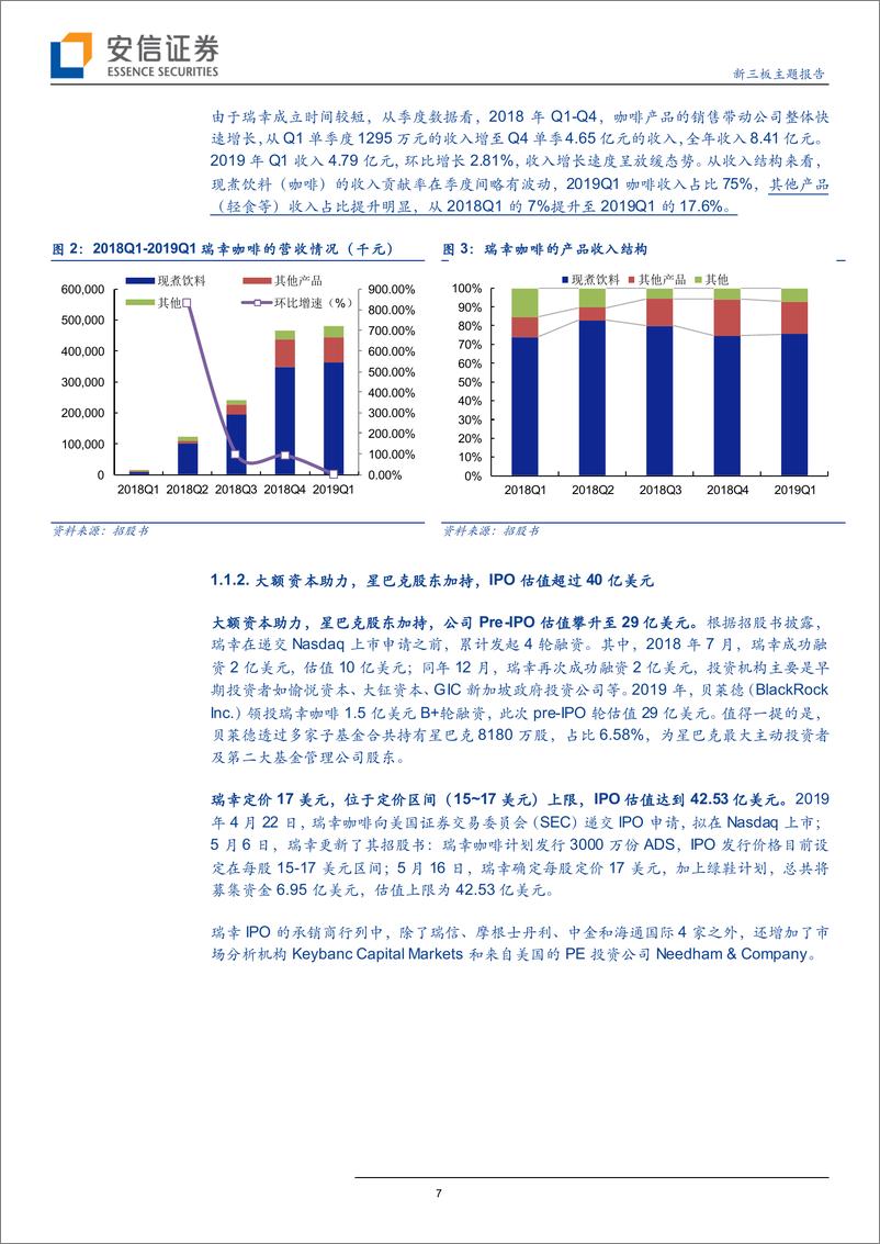 《瑞幸咖啡发展秘笈：“天下武功，唯快不破”-20190519-安信证券-28页》 - 第8页预览图