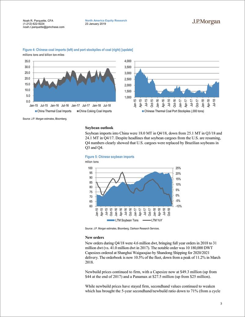 《J.P. 摩根-美股-海运行业-2018年Q4干散货预览：别对2019年期望太多-2019.1.23-34页》 - 第4页预览图