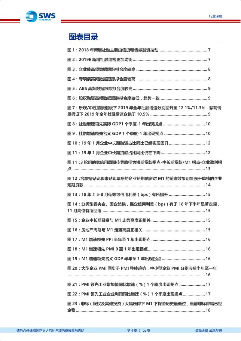 《银行业19年社融预测及对经济底的前瞻判断：从社融底到经济底，宽信用成效演绎进行时-20190217-申万宏源-20页》 - 第5页预览图