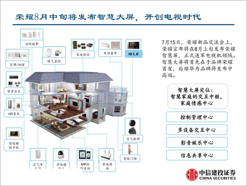 《TMT行业华为智慧大屏系列一：重新定义电视产业，上游产业链有望受益-20190716-中信建投-39页》 - 第4页预览图