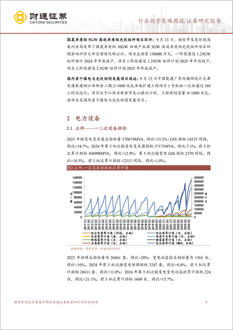 《电力设备行业投资策略周报：逆变器8月出口数据稳增，关注特高压柔直招标-240925-财通证券-》 - 第6页预览图