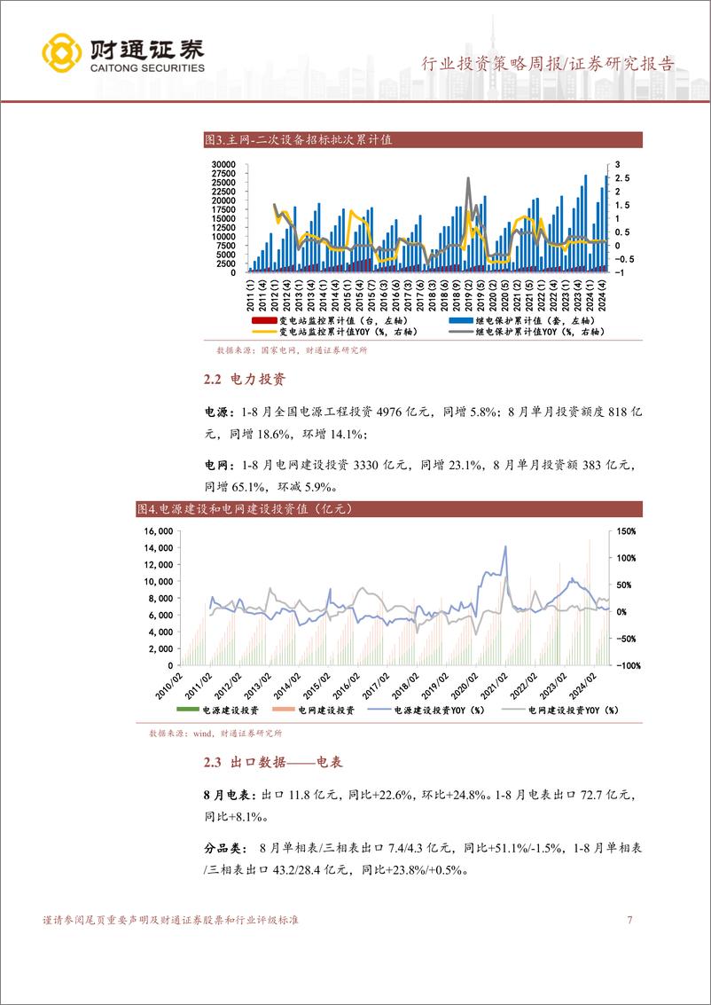 《电力设备行业投资策略周报：逆变器8月出口数据稳增，关注特高压柔直招标-240925-财通证券-》 - 第7页预览图