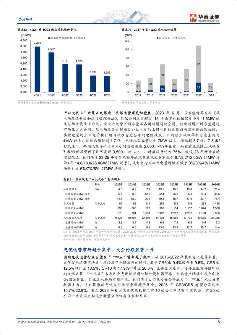 《公用环保行业专题研究：装机拐点显现，绿电配置机会临近-20230921-华泰证券-26页》 - 第6页预览图