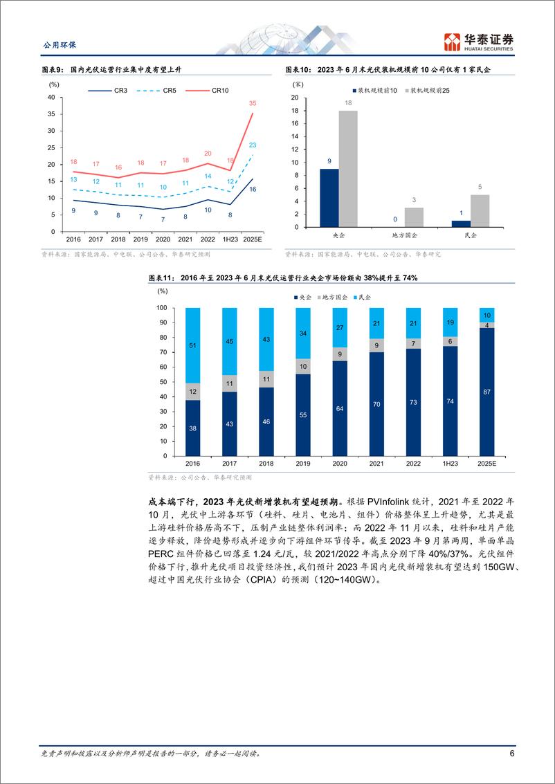 《公用环保行业专题研究：装机拐点显现，绿电配置机会临近-20230921-华泰证券-26页》 - 第7页预览图