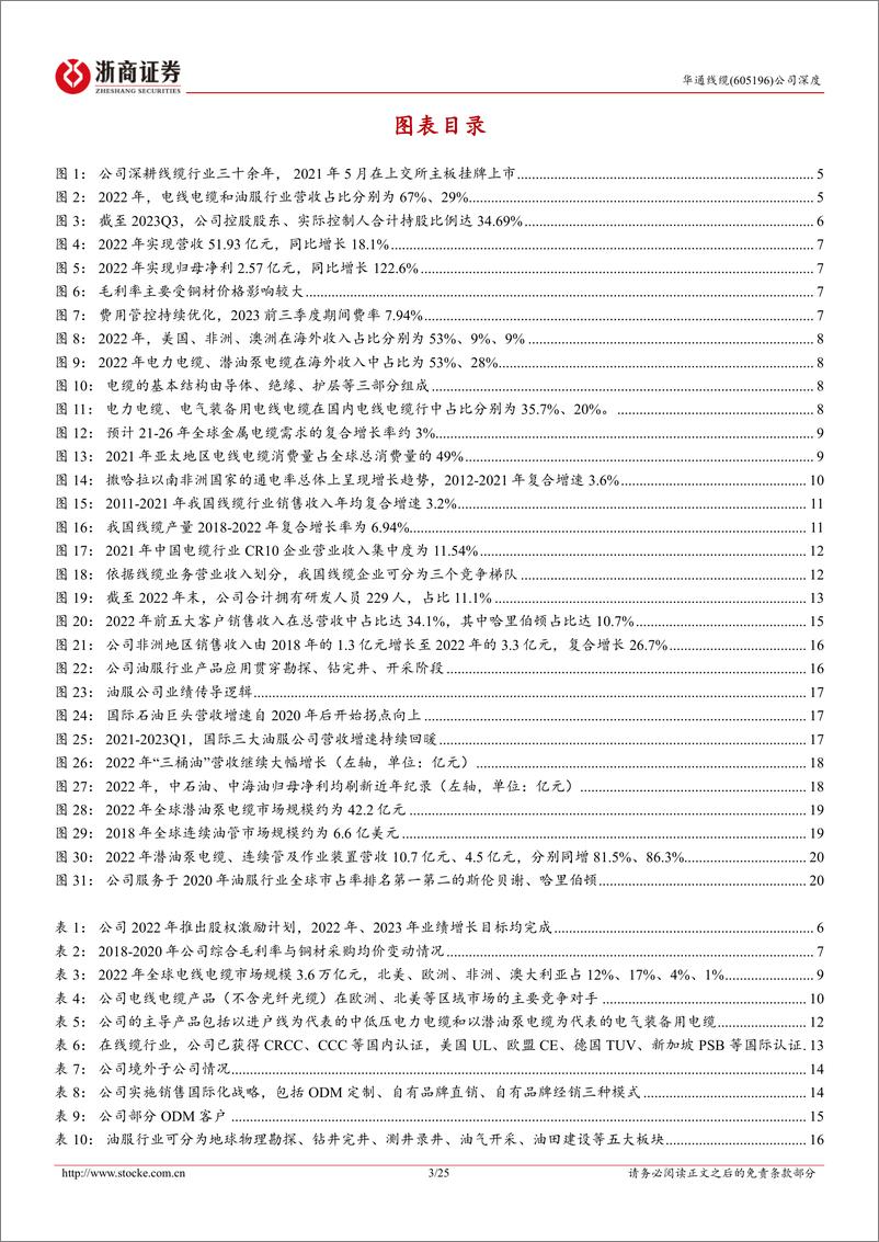 《深度报告-20240313-浙商证券-华通线缆-605196.SH-华通线缆深度报电油服耗材双驱海外业务打开空251mb》 - 第3页预览图