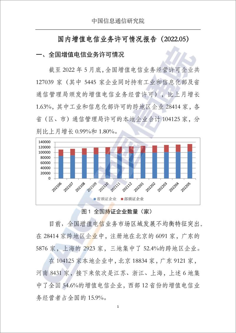 《国内增值电信业务许可情况报告（2022.5）-5页》 - 第2页预览图