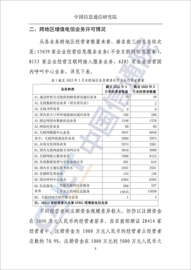 《国内增值电信业务许可情况报告（2022.5）-5页》 - 第4页预览图