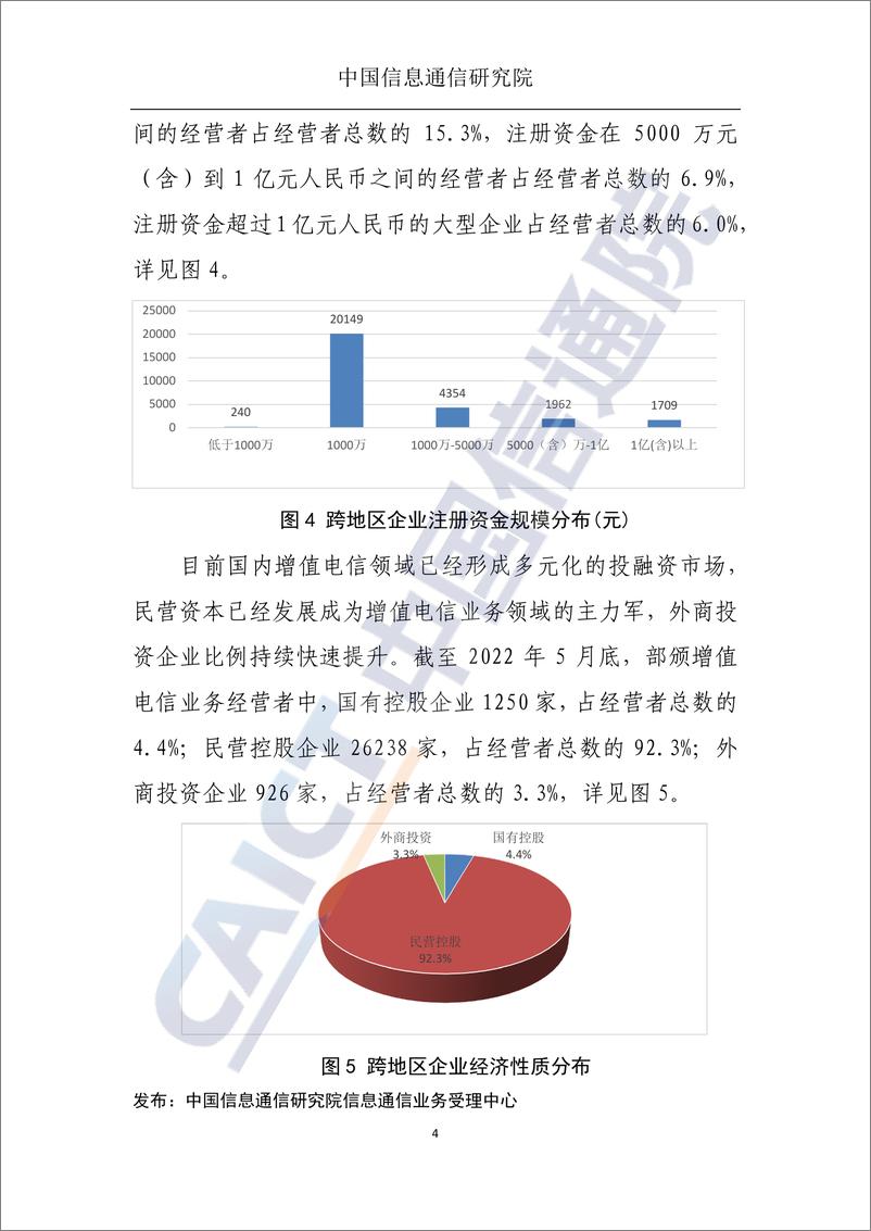 《国内增值电信业务许可情况报告（2022.5）-5页》 - 第5页预览图