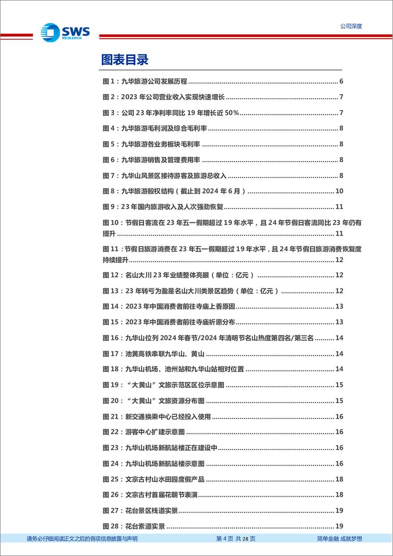 《九华旅游(603199)关注寺庙游经济，佛教名山供需双端改善-240607-申万宏源-28页》 - 第4页预览图