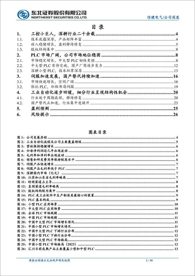 《信捷电气(603416)工控小巨人，行稳致远-240712-东北证券-30页》 - 第2页预览图