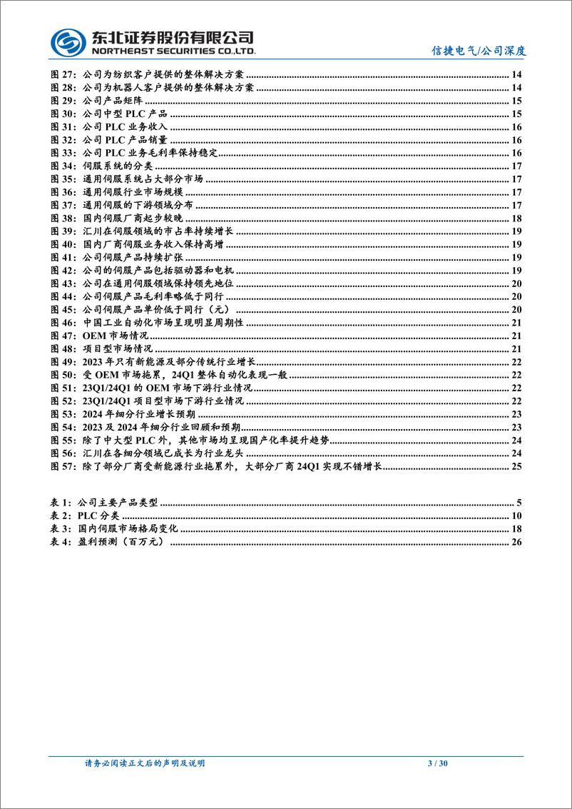 《信捷电气(603416)工控小巨人，行稳致远-240712-东北证券-30页》 - 第3页预览图