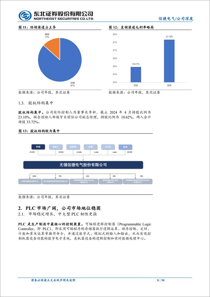 《信捷电气(603416)工控小巨人，行稳致远-240712-东北证券-30页》 - 第8页预览图