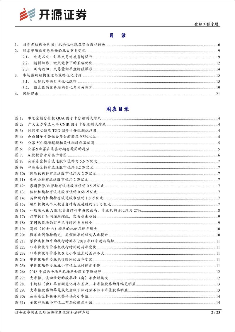 《市场微观结构研究系列（21）：订单流系列，关于市场微观结构变迁的故事-20230919-开源证券-23页》 - 第3页预览图
