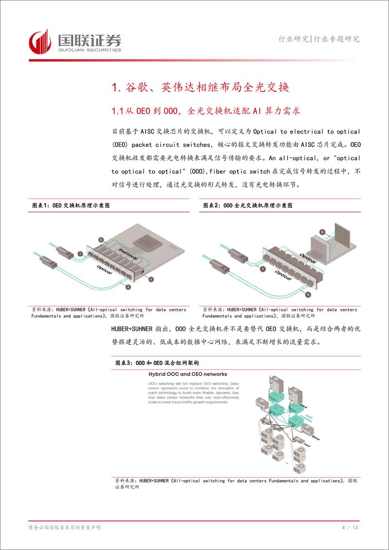 《通信行业专题研究：AI训练需求推动全光交换机加速落地-241116-国联证券-14页》 - 第5页预览图