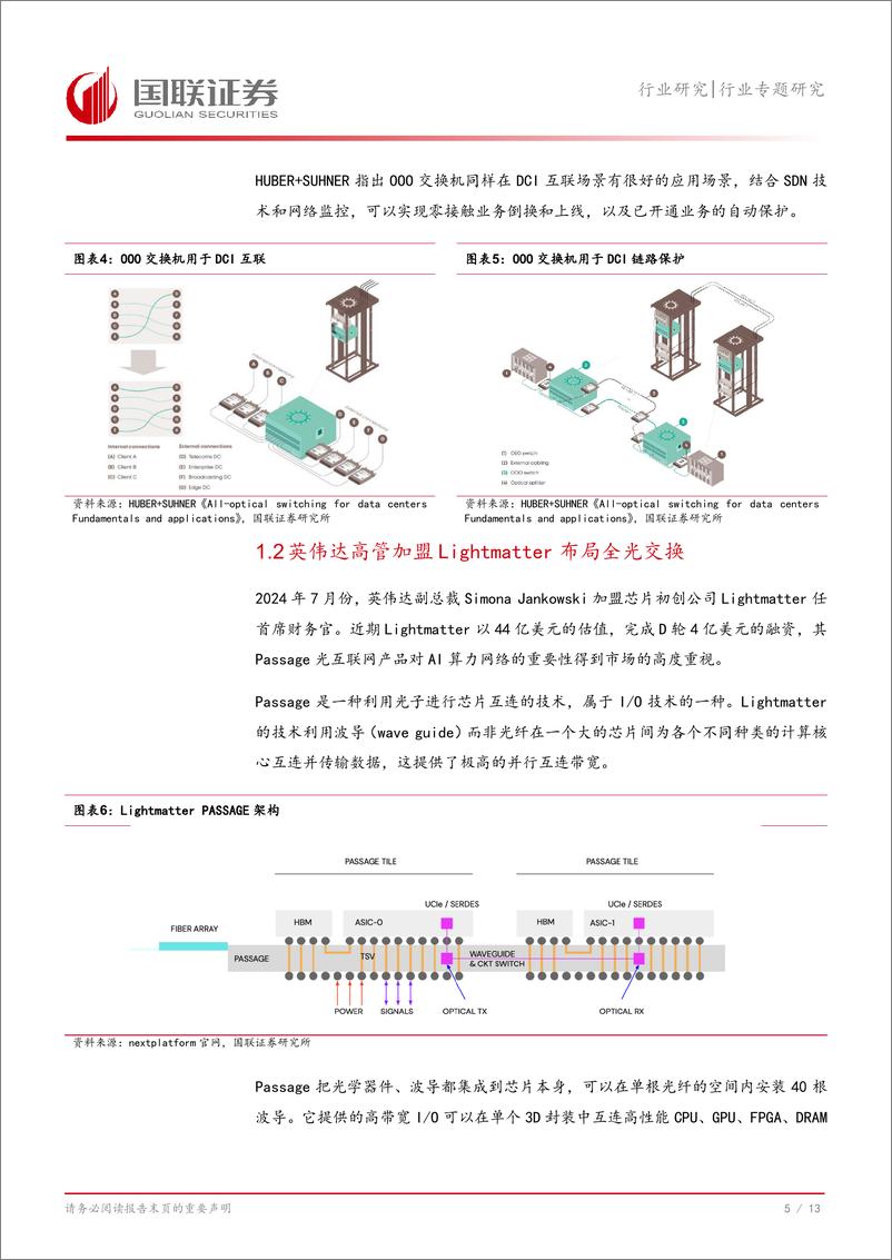 《通信行业专题研究：AI训练需求推动全光交换机加速落地-241116-国联证券-14页》 - 第6页预览图