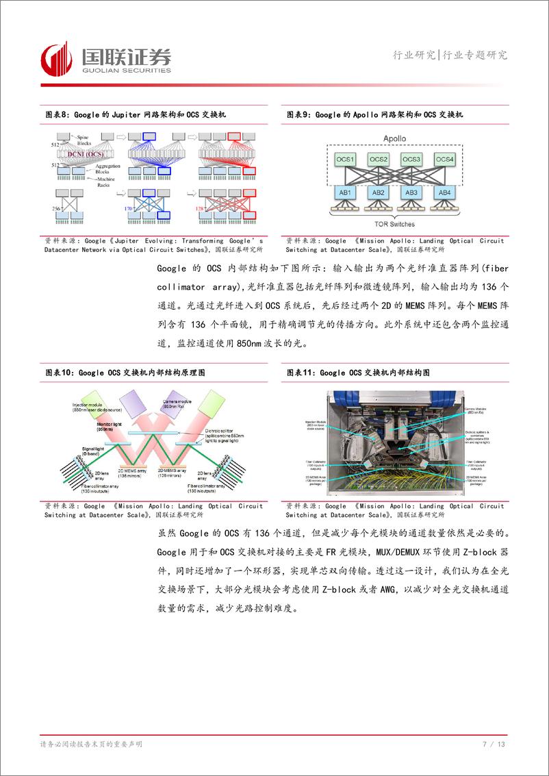 《通信行业专题研究：AI训练需求推动全光交换机加速落地-241116-国联证券-14页》 - 第8页预览图