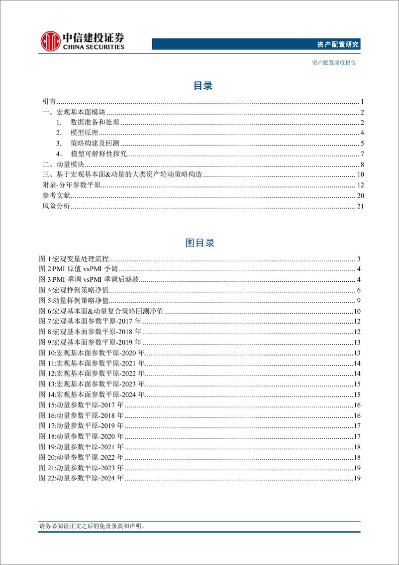 《宏观基本面%26动量视角：大类资产轮动量化策略体系-240828-中信建投-26页》 - 第2页预览图