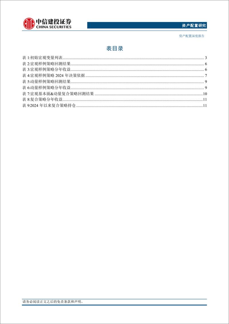 《宏观基本面%26动量视角：大类资产轮动量化策略体系-240828-中信建投-26页》 - 第3页预览图