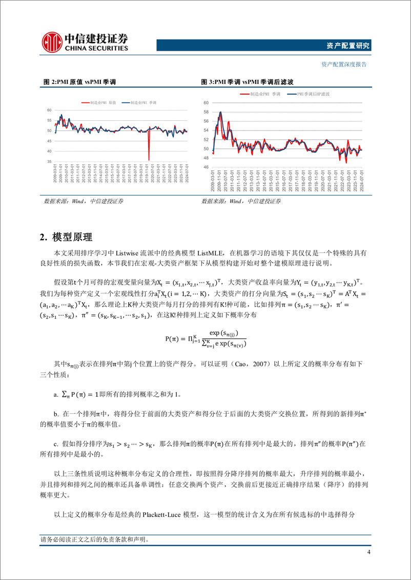 《宏观基本面%26动量视角：大类资产轮动量化策略体系-240828-中信建投-26页》 - 第7页预览图