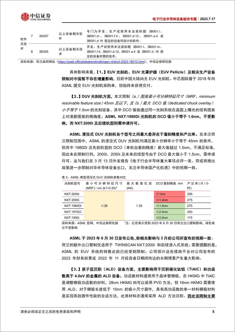 《电子行业半导体设备板块专题：近期荷兰、日本半导体出口管制清单措施分析-20230717-中信证券-21页》 - 第6页预览图