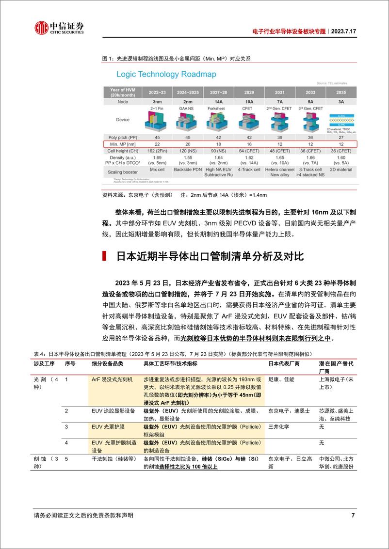 《电子行业半导体设备板块专题：近期荷兰、日本半导体出口管制清单措施分析-20230717-中信证券-21页》 - 第8页预览图