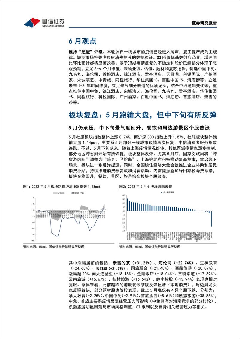 《社会服务行业6月策略：端午出游数据提振信心，行业将开启低基数复苏之路-20220606-国信证券-21页》 - 第6页预览图