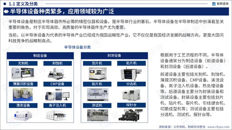 《2023年中国半导体设备产业现状及发展趋势研究报告-50页》 - 第4页预览图