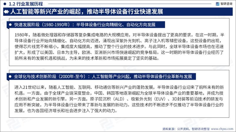 《2023年中国半导体设备产业现状及发展趋势研究报告-50页》 - 第6页预览图