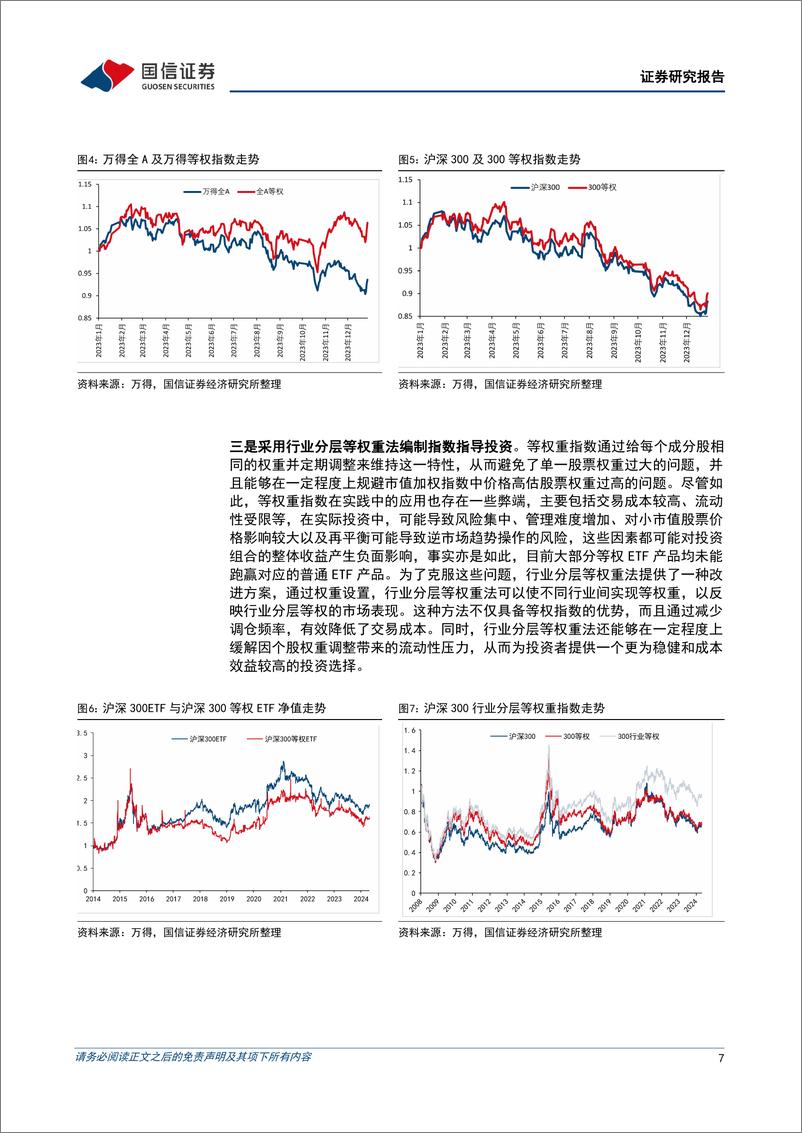 《策略实操系列专题(六)：A股等权指数ERP构造和投资实践-240516-国信证券-36页》 - 第7页预览图