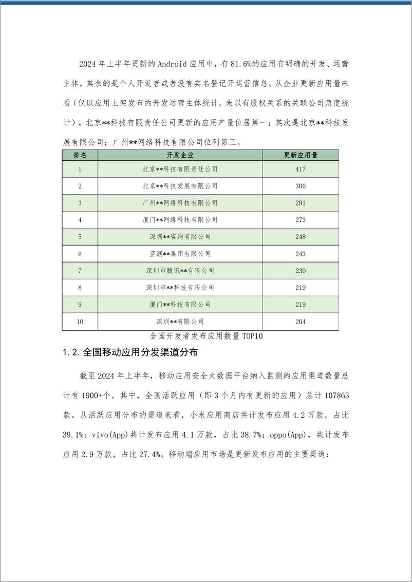 《2024年上半年全国移动应用 安全观测报告-爱加密》 - 第7页预览图